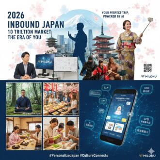 2026インバウンド