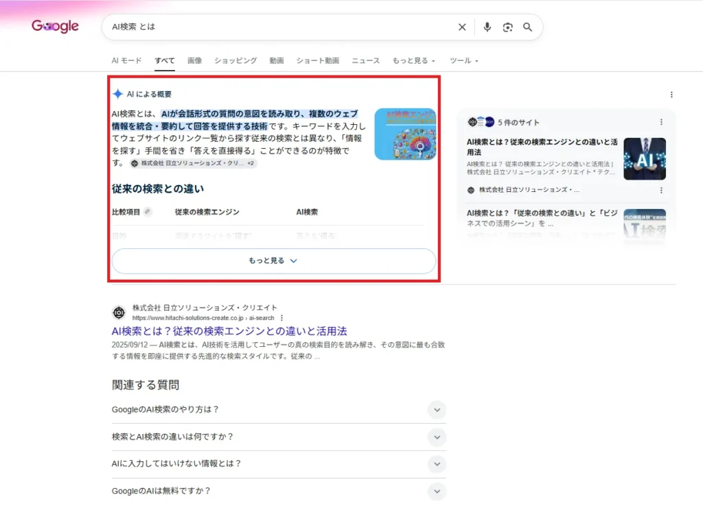 Google検索結果に表示されるAI Overviews(AIによる概要)の表示例