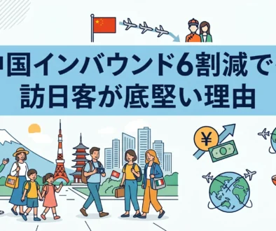 インバウンドー2026年5月