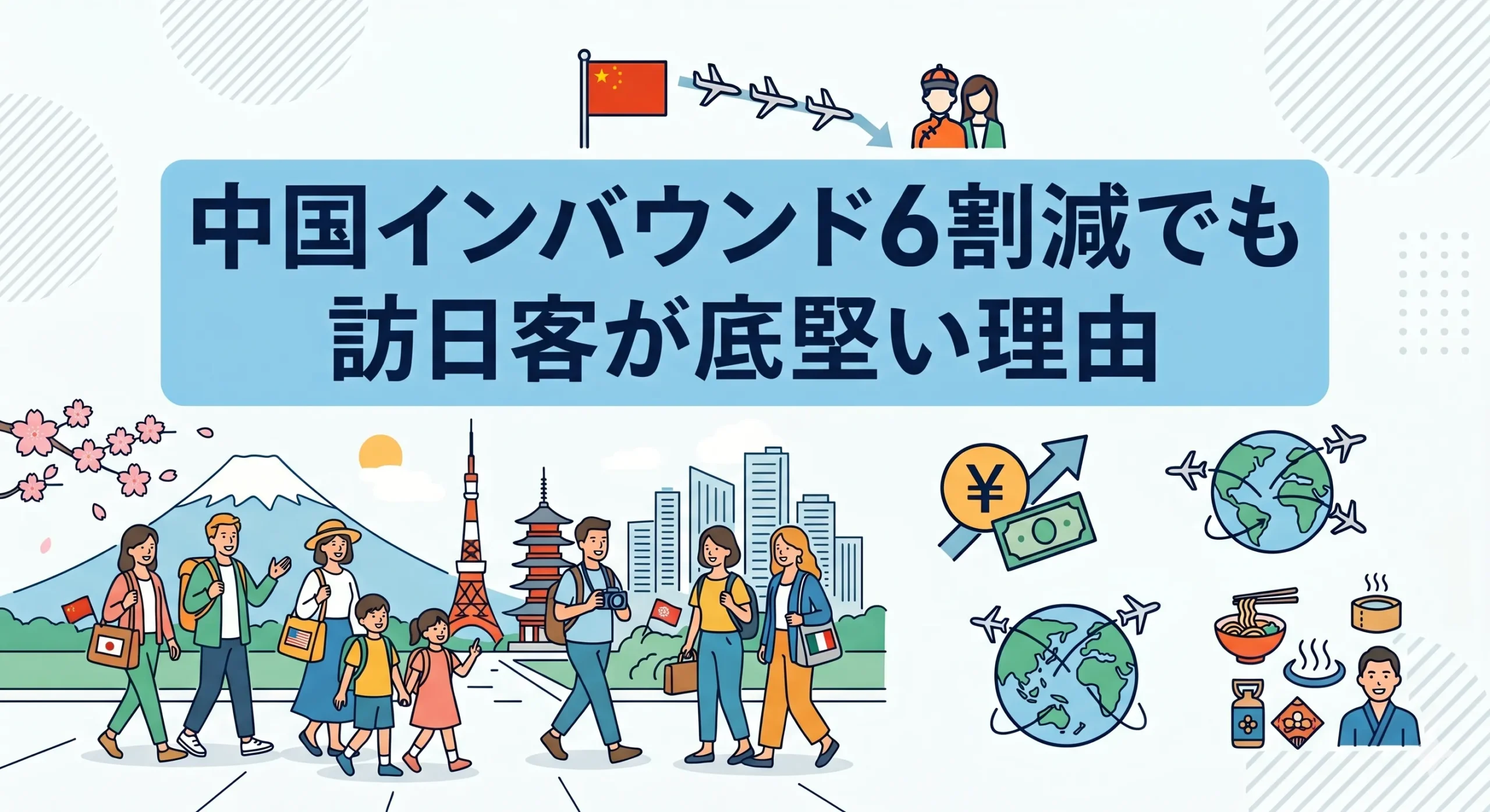 インバウンドー2026年5月