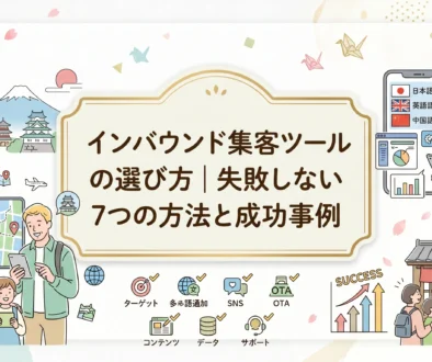 インバウンドーツール