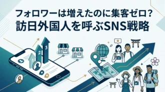 インバウンド集客ーSNS3