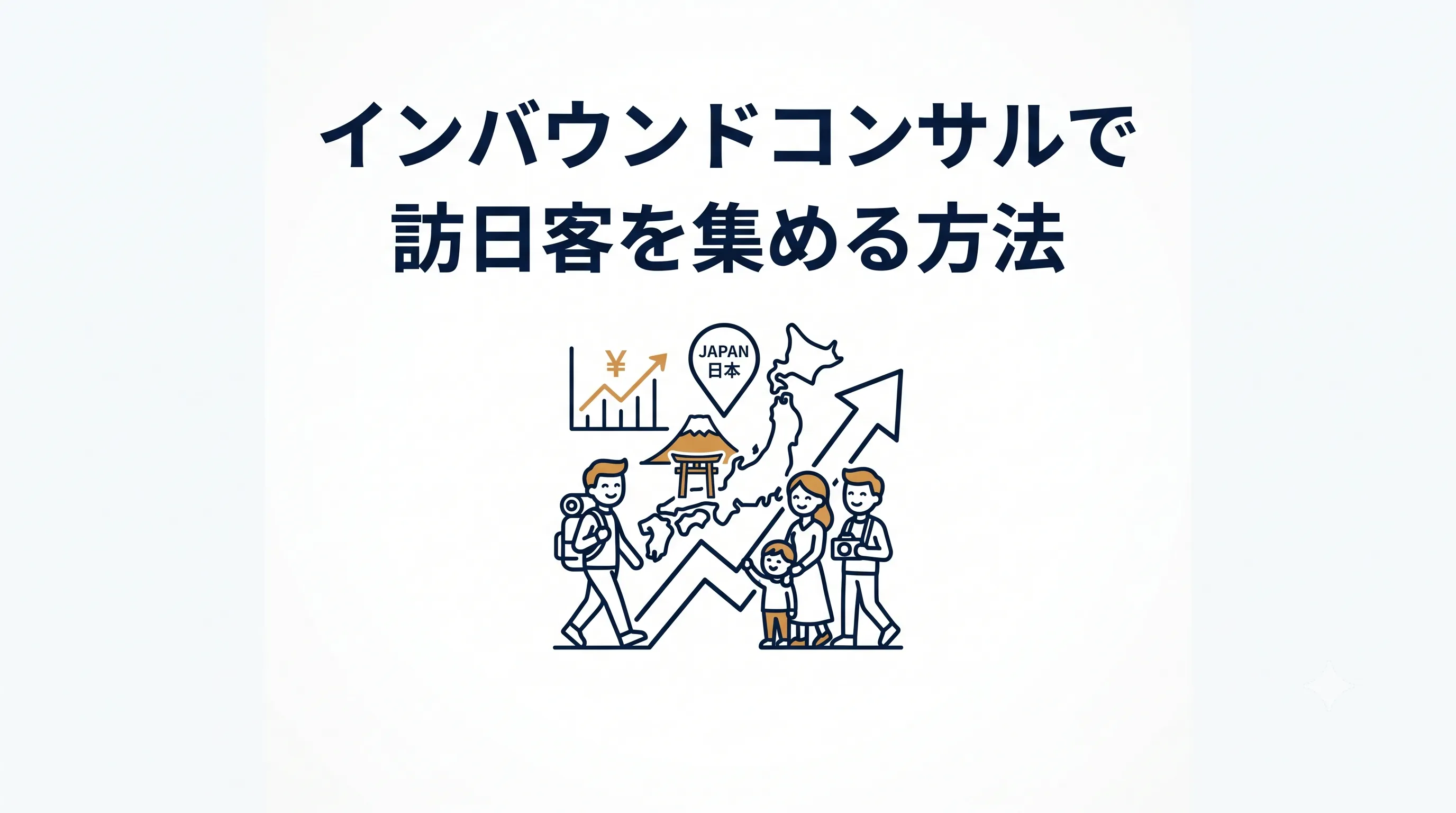 インバウンドーコンサル