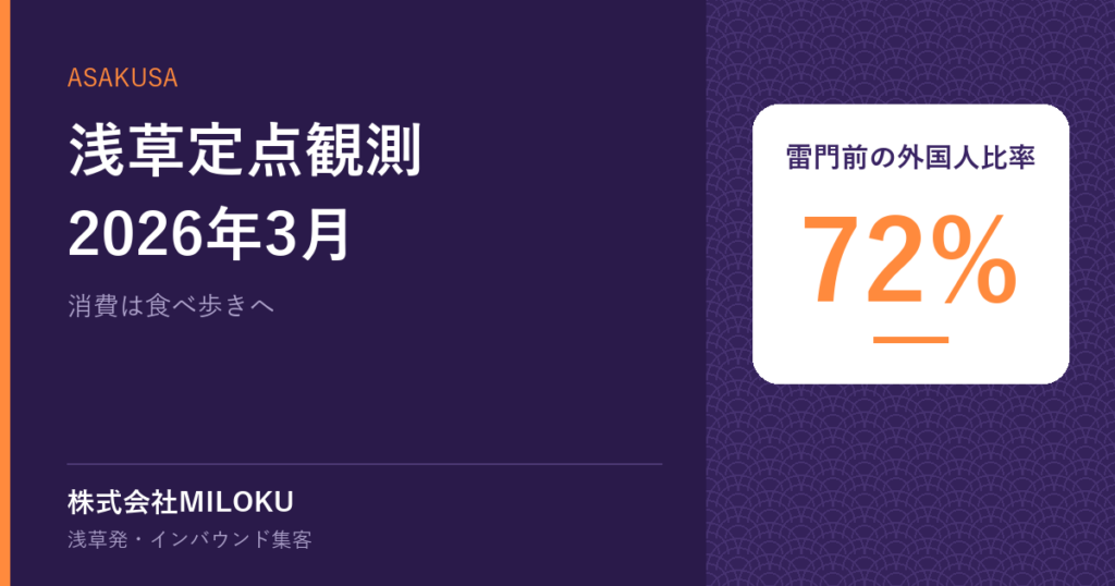 浅草定点観測2026年3月｜雷門前の外国人比率 72%