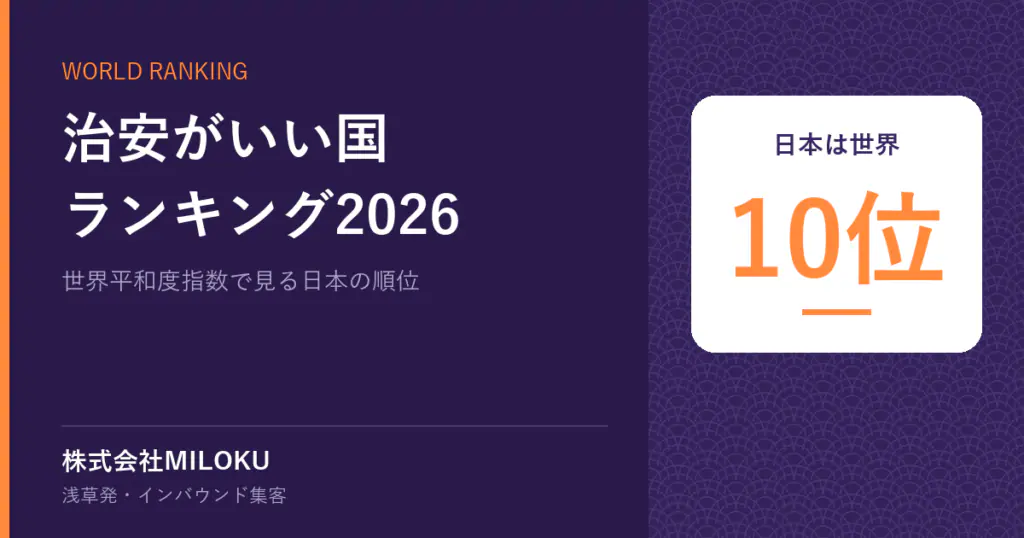 治安がいい国ランキング2026｜日本は世界 10位