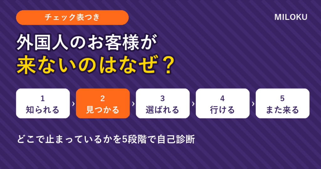外国人のお客様が来ないのはなぜ?知られる・見つかる・選ばれる・行ける・また来るの5段階で、どこで止まっているかを自己診断