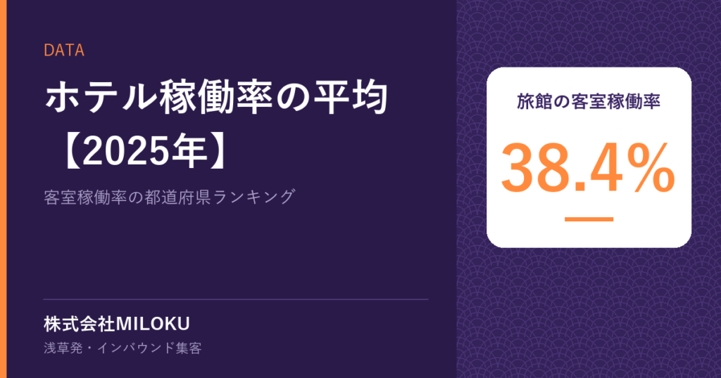 ホテル稼働率の平均【2025年】|旅館の客室稼働率 38.4%