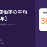 ホテル稼働率の平均【2025年】｜旅館の客室稼働率 38.4%