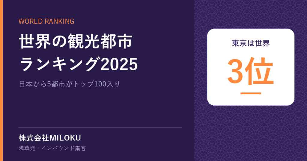 世界の観光都市ランキング2025|東京は世界 3位