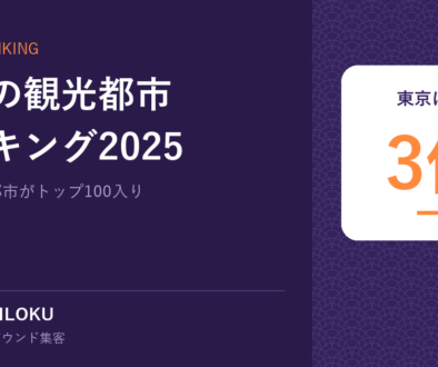 世界の観光都市ランキング2025｜東京は世界 3位