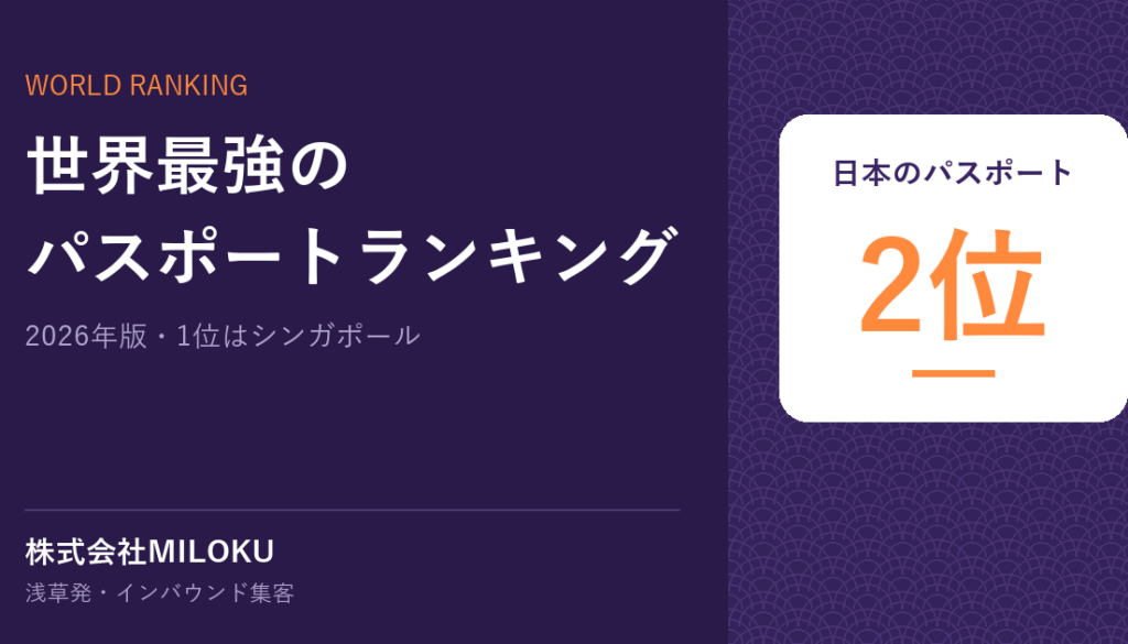 世界最強のパスポートランキング｜日本のパスポート 2位