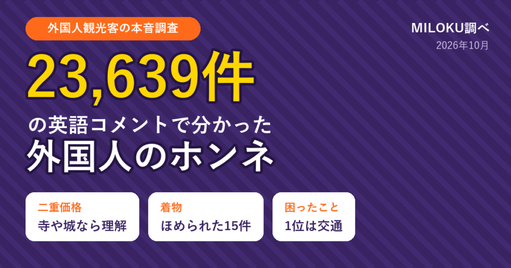 23,639件の英語コメントで分かった外国人のホンネ。MILOKUの外国人観光客の本音調査2026