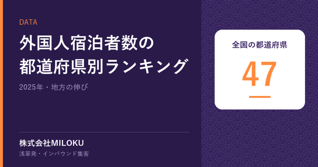 外国人宿泊者数の都道府県別ランキング｜全国の都道府県 47