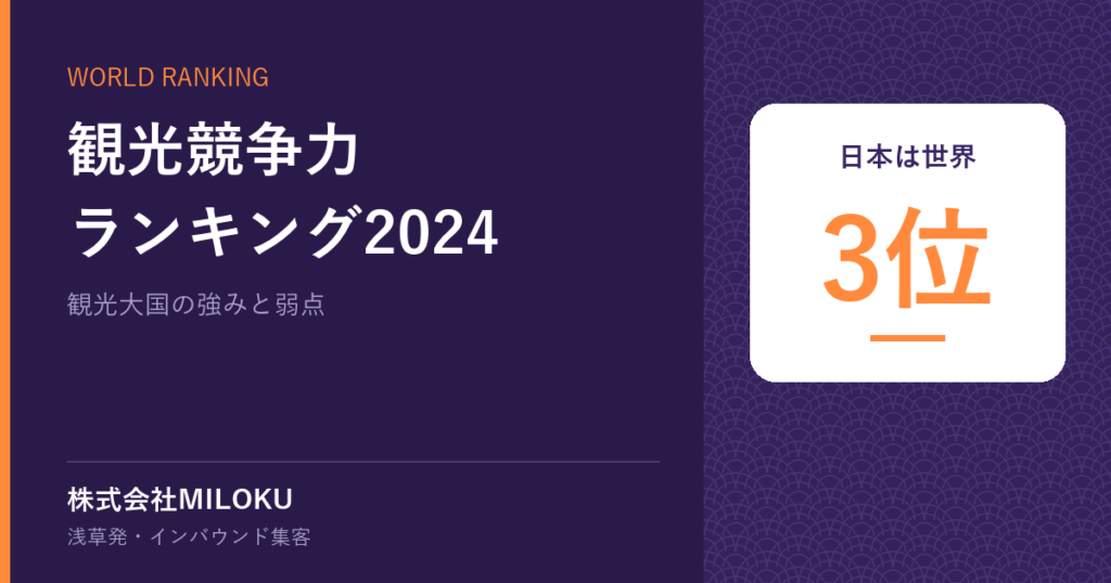 観光競争力ランキング2024｜日本は世界 3位